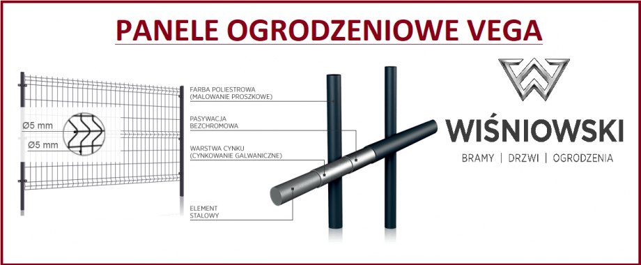Panele VEGA